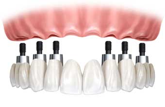 Centro Integrado De Odontologia Renata Rezende - Foto 1